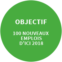 emplois-2018 création d'entreprises, créations d'emplois, emplois en 2018, préparation de commandes, préparations de palettes, euralimentaire, logistique, emplois logistique, start-ups, produits frais, locaux