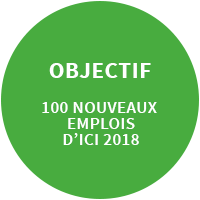 création d'entreprises, créations d'emplois, emplois en 2018, préparation de commandes, préparations de palettes, euralimentaire, logistique, emplois logistique, start-ups, produits frais, locaux